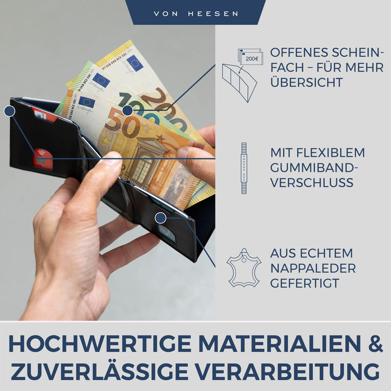 Slim Wallet mit RFID-Schutz, 5 Kartenfächer und Mini-Münzfach