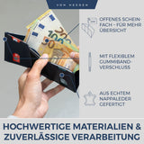 Slim Wallet mit RFID-Schutz, 5 Kartenfächer und Mini-Münzfach