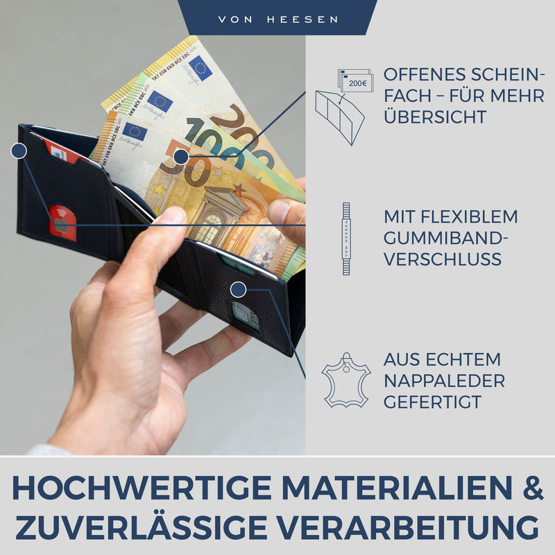 Slim Wallet mit RFID-Schutz, 5 Kartenfächer und Mini-Münzfach