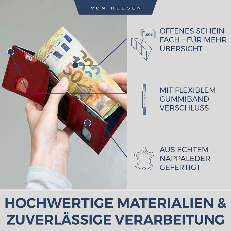 Slim Wallet mit RFID-Schutz, 5 Kartenfächer und Mini-Münzfach