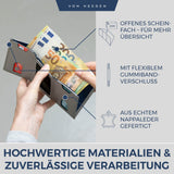 Slim Wallet mit RFID-Schutz, 5 Kartenfächer und Mini-Münzfach