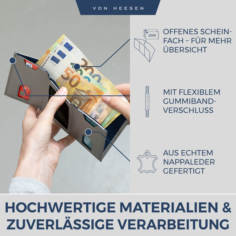 Slim Wallet mit RFID-Schutz, 5 Kartenfächer und Mini-Münzfach