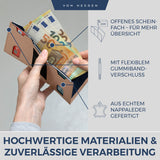 Slim Wallet mit RFID-Schutz, 5 Kartenfächer und Mini-Münzfach