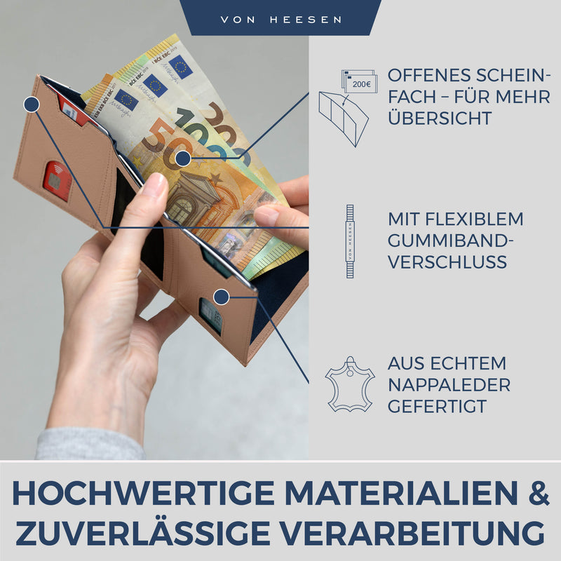 Slim Wallet mit RFID-Schutz, 5 Kartenfächer und Mini-Münzfach