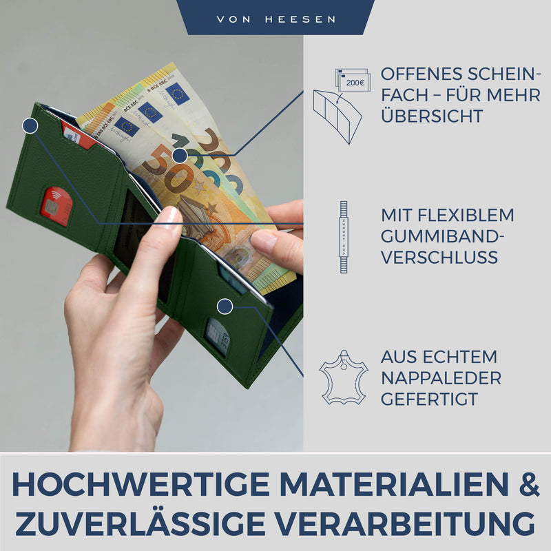 Slim Wallet mit RFID-Schutz, 5 Kartenfächer und Mini-Münzfach