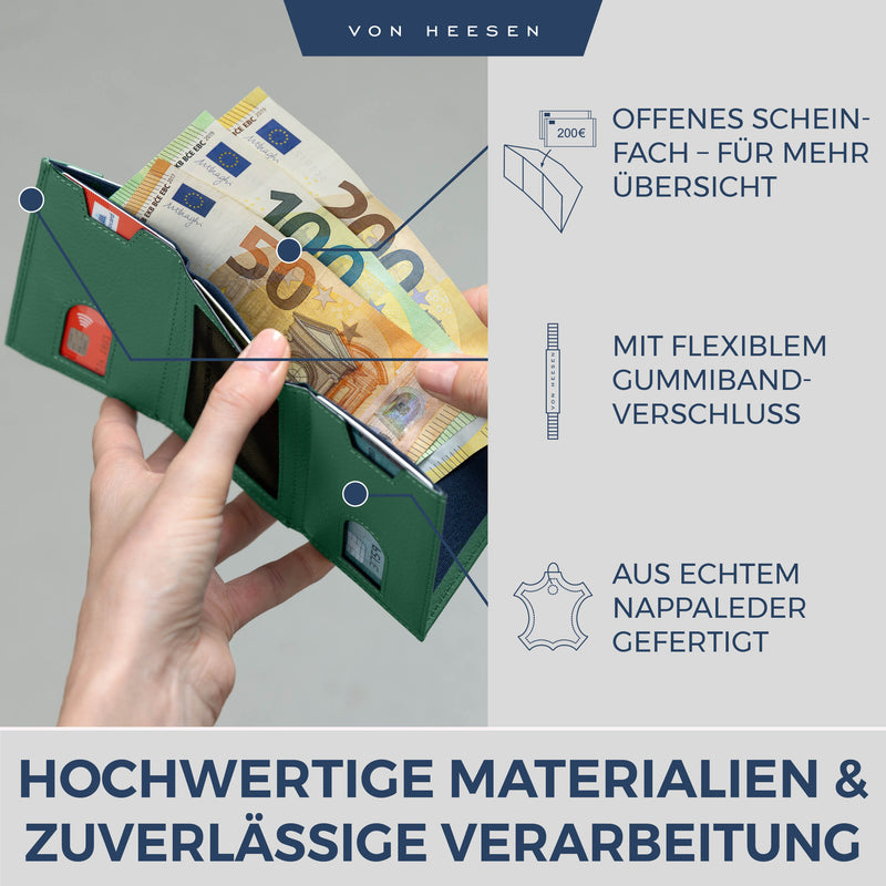 Slim Wallet mit RFID-Schutz, 5 Kartenfächer und Mini-Münzfach