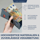 Slim Wallet mit RFID-Schutz, 5 Kartenfächer und Mini-Münzfach