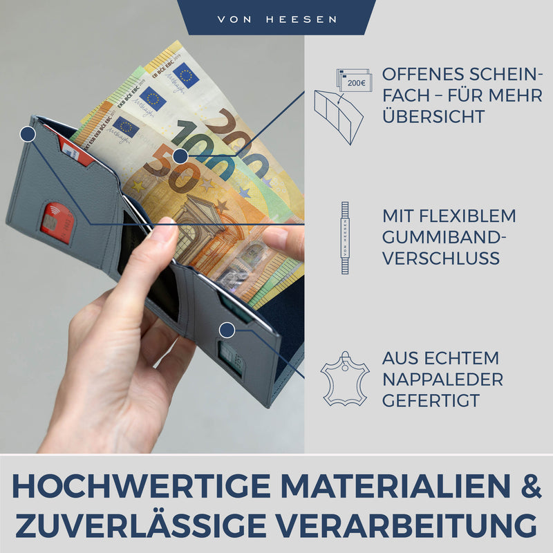 Slim Wallet mit RFID-Schutz, 5 Kartenfächer und Mini-Münzfach
