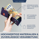 Slim Wallet mit RFID-Schutz, 5 Kartenfächer und Mini-Münzfach