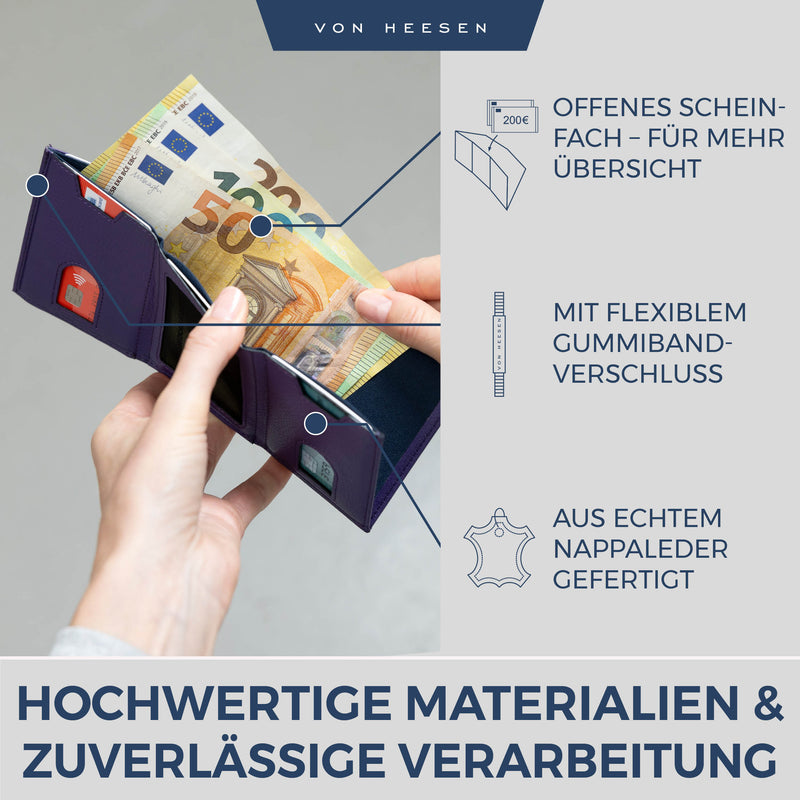 Slim Wallet mit RFID-Schutz, 5 Kartenfächer und Mini-Münzfach