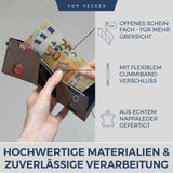 Slim Wallet mit RFID-Schutz, 5 Kartenfächer und Mini-Münzfach