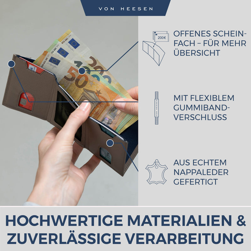 Slim Wallet mit RFID-Schutz, 5 Kartenfächer und Mini-Münzfach