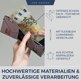 Slim Wallet mit RFID-Schutz, 5 Kartenfächer und Mini-Münzfach