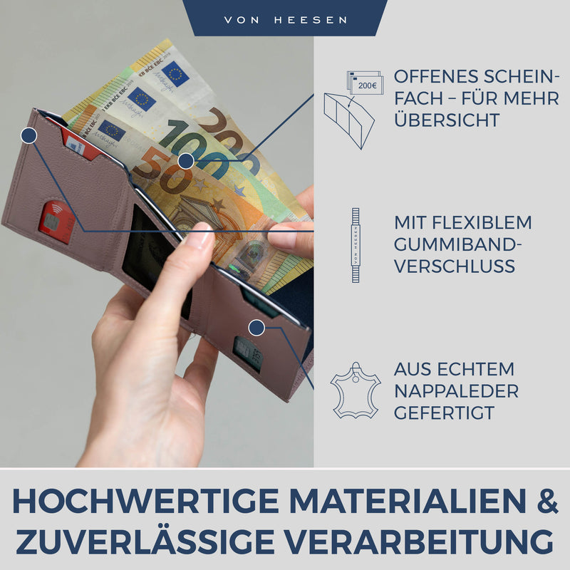 Slim Wallet mit RFID-Schutz, 5 Kartenfächer und Mini-Münzfach