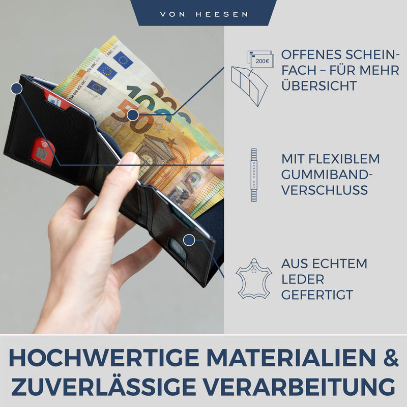 Slim Wallet mit RFID-Schutz, 5 Kartenfächer und Mini-Münzfach
