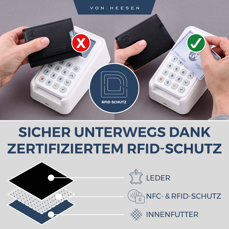 Slim Wallet mit RFID-Schutz, 5 Kartenfächer und Mini-Münzfach