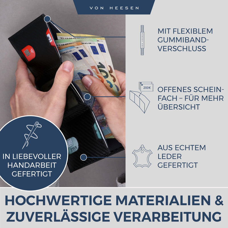 Slim Wallet mit RFID-Schutz, 5 Kartenfächer und Mini-Münzfach
