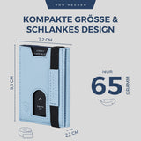 Slim Wallet mit RFID-Schutz, 5 Kartenfächer und Mini-Münzfach