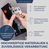 Slim Wallet mit RFID-Schutz, 5 Kartenfächer und Mini-Münzfach