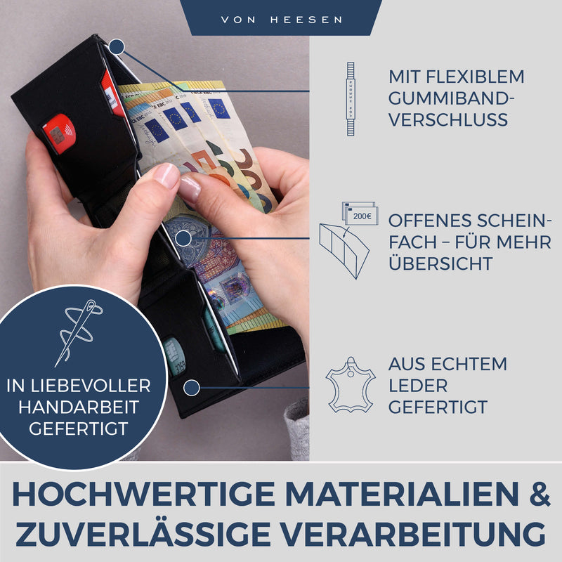 Slim Wallet mit RFID-Schutz, 5 Kartenfächer und Mini-Münzfach