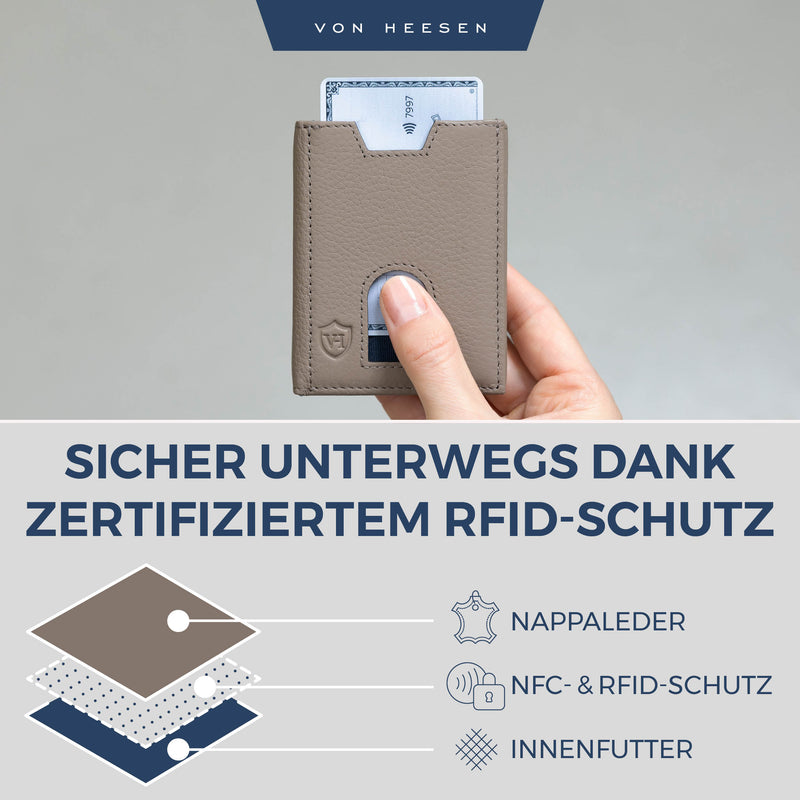 Slim Wallet mit RFID-Schutz, 5 Kartenfächer und Mini-Münzfach