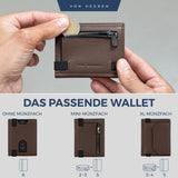 Slim Wallet mit RFID-Schutz, 5 Kartenfächer und Mini-Münzfach