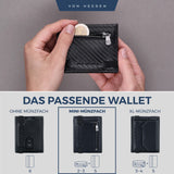 Slim Wallet mit RFID-Schutz, 5 Kartenfächer und Mini-Münzfach
