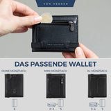 Slim Wallet mit RFID-Schutz, 5 Kartenfächer und Mini-Münzfach