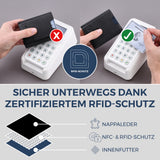 Slim Wallet mit RFID-Schutz, 5 Kartenfächer & Mini-Münzfach (Genarbt)