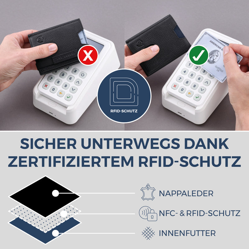 Slim Wallet mit RFID-Schutz, 5 Kartenfächer & Mini-Münzfach (Genarbt)