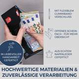 Slim Wallet mit RFID-Schutz, 5 Kartenfächer & Mini-Münzfach (Genarbt)