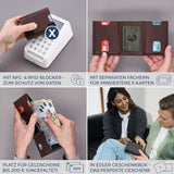Slim Wallet mit RFID-Schutz, 5 Kartenfächer & Mini-Münzfach (Genarbt)