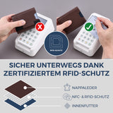 Slim Wallet mit RFID-Schutz, 5 Kartenfächer & Mini-Münzfach (Genarbt)