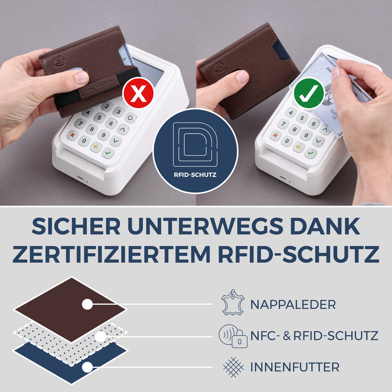 Slim Wallet mit RFID-Schutz, 5 Kartenfächer & Mini-Münzfach (Genarbt)