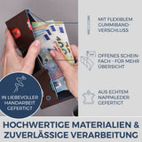 Slim Wallet mit RFID-Schutz, 5 Kartenfächer & Mini-Münzfach (Genarbt)