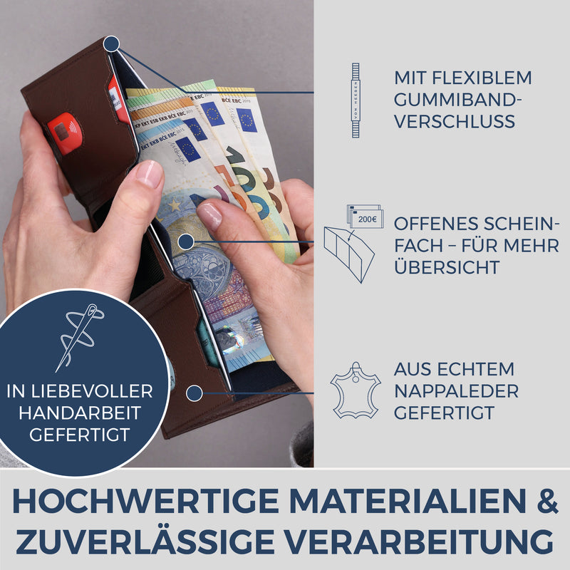 Slim Wallet mit RFID-Schutz, 5 Kartenfächer & Mini-Münzfach (Genarbt)