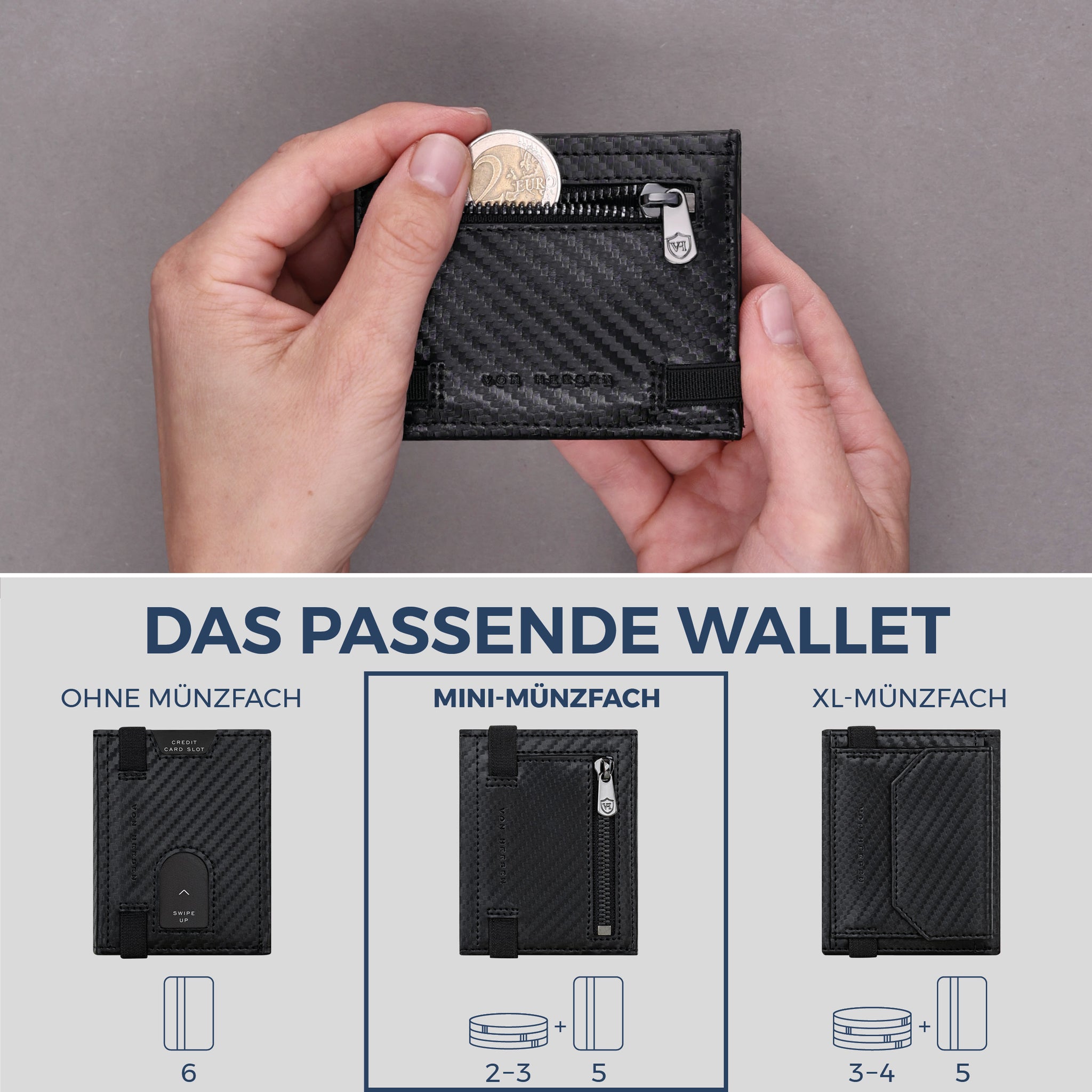 Slim Wallet mit RFID-Schutz, 5 Kartenfächer & Mini-Münzfach (Carbon)