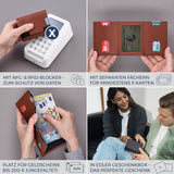 Slim Wallet mit RFID-Schutz, 5 Kartenfächer & Mini-Münzfach (Genarbt)