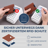 Slim Wallet mit RFID-Schutz, 5 Kartenfächer & Mini-Münzfach (Genarbt)