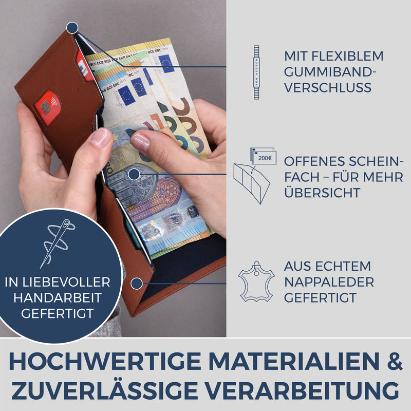 Slim Wallet mit RFID-Schutz, 5 Kartenfächer & Mini-Münzfach (Genarbt)
