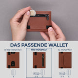 Slim Wallet mit RFID-Schutz, 5 Kartenfächer & Mini-Münzfach (Genarbt)