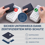 Slim Wallet mit RFID-Schutz, 5 Kartenfächer & Mini-Münzfach (Genarbt)