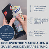 Slim Wallet mit RFID-Schutz, 5 Kartenfächer & Mini-Münzfach (Genarbt)