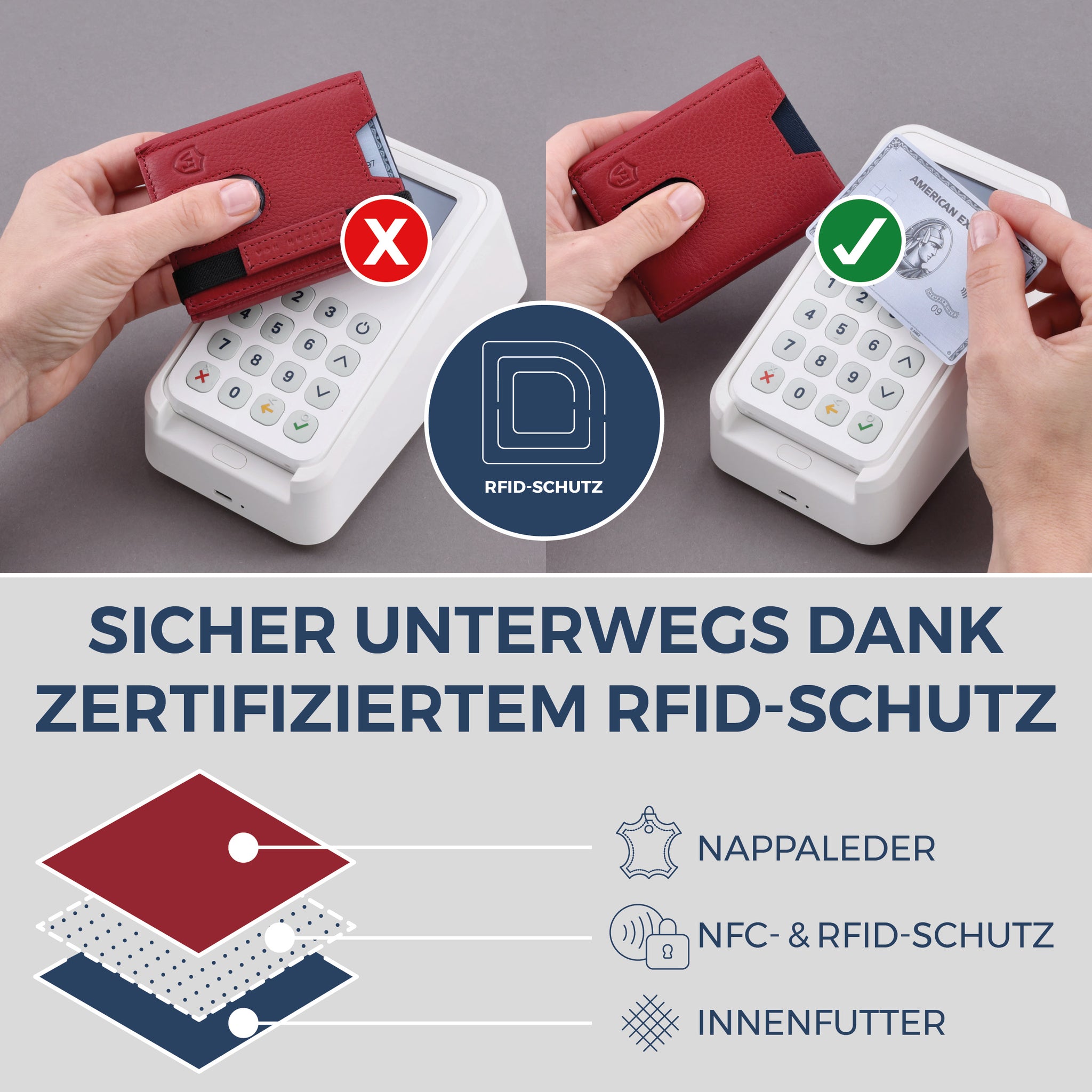 Slim Wallet mit RFID-Schutz, 5 Kartenfächer & Mini-Münzfach (Genarbt)