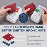 Slim Wallet mit RFID-Schutz, 5 Kartenfächer & Mini-Münzfach (Genarbt)