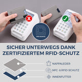 Slim Wallet mit RFID-Schutz, 5 Kartenfächer & Mini-Münzfach (Genarbt)
