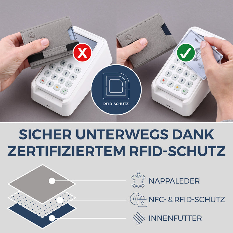 Slim Wallet mit RFID-Schutz, 5 Kartenfächer & Mini-Münzfach (Genarbt)