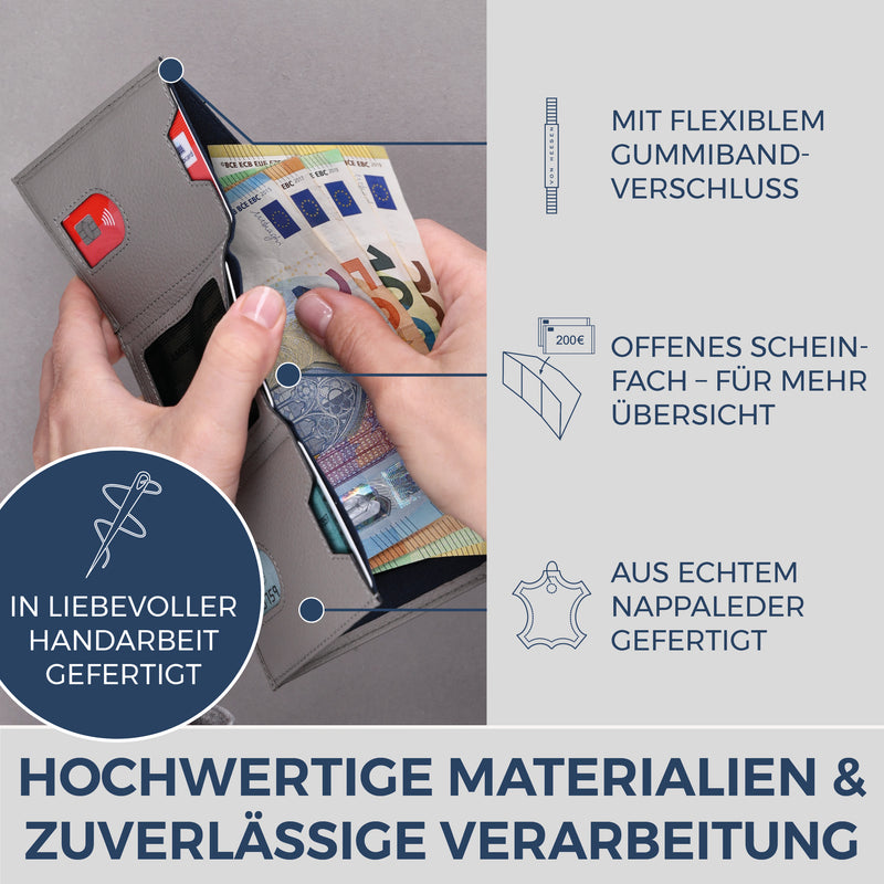 Slim Wallet mit RFID-Schutz, 5 Kartenfächer & Mini-Münzfach (Genarbt)
