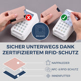 Slim Wallet mit RFID-Schutz, 5 Kartenfächer & Mini-Münzfach (Genarbt)