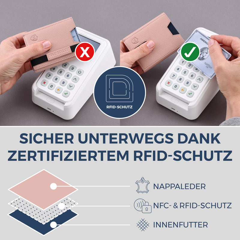 Slim Wallet mit RFID-Schutz, 5 Kartenfächer & Mini-Münzfach (Genarbt)